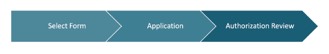 Q-Chem Premium package includes chemical authorization process.